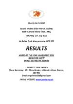 Shire Results