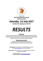 2017 Results