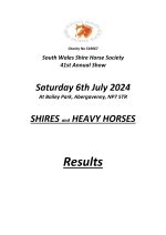 Shire Results